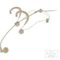 Микрофоны Shure